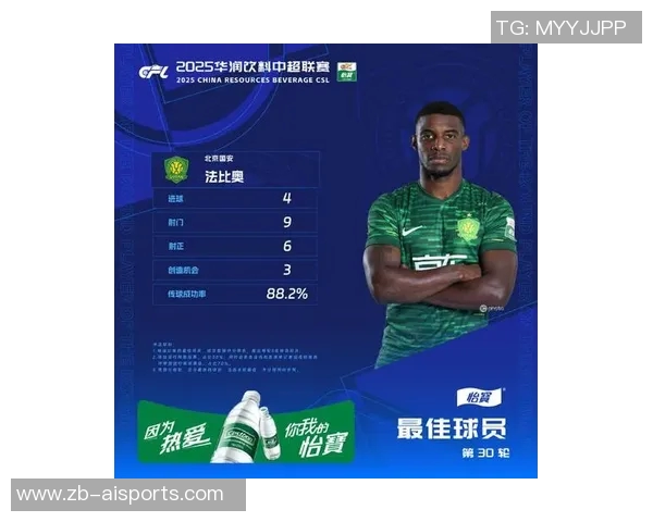 法比奥大四喜助国安5比1胜梅州客家,28球夺中超金靴再写辉煌篇章 法比奥大四喜助国安5比1胜梅州客家,28球夺中超金靴再写辉煌篇章