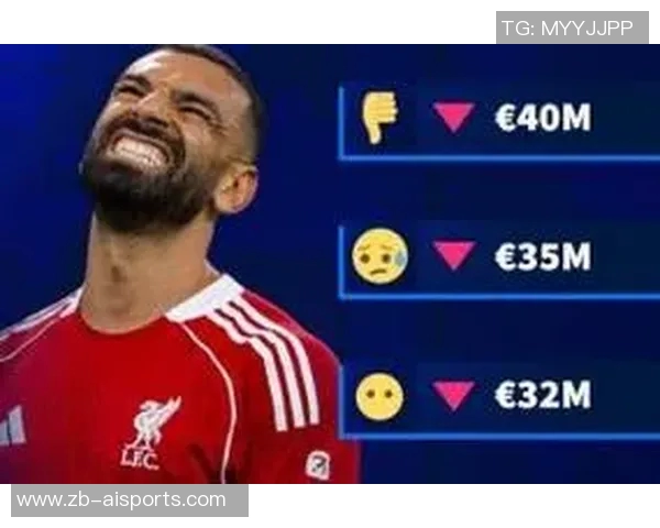 德转33岁+球员身价前10：萨拉赫4500万第1，梅西第7，C罗第9